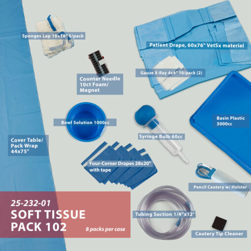 25-232-01 Soft Tissue Pack 102