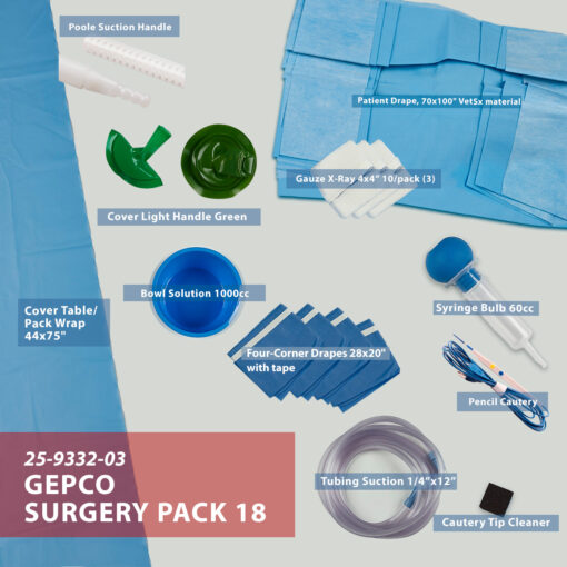 25-9332-03 GEPCO Surgery Pack 18